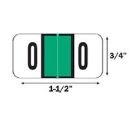 Numeric  2   Brown  270 labels per pack  7400 Series