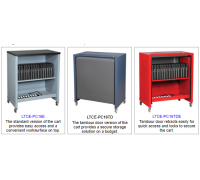 Economy LapTop Cart with locking tambour door